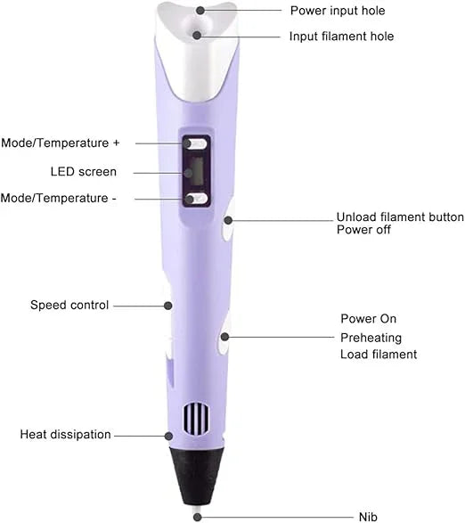 3D Painting Pen  3Dpen-2